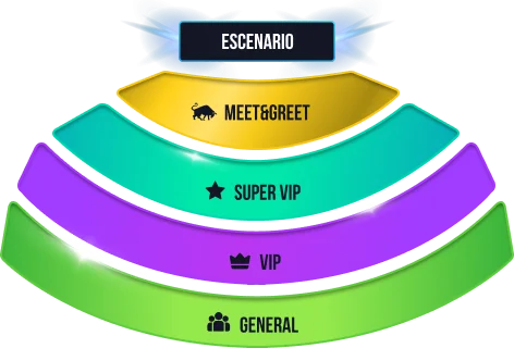 Mapa de zonas del evento con escenario y ubicaciones disponibles